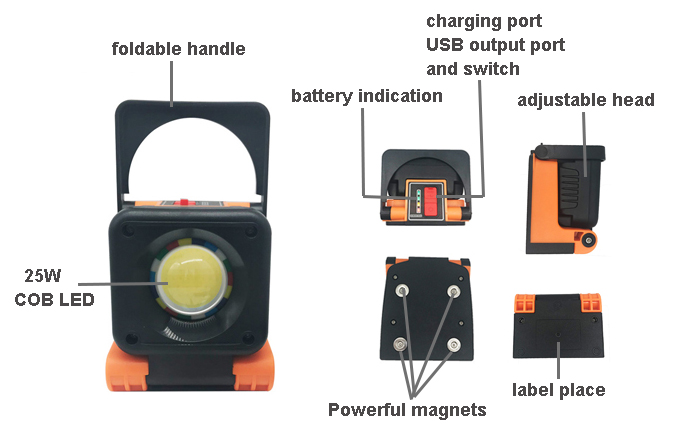 Li-Ion Battery IP55 25 W Magnetic Inspection Light AC Hybrid Powered