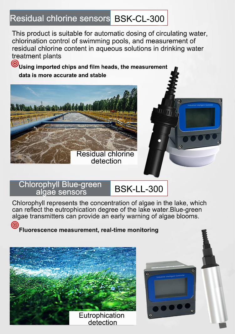12-24VDC Digital Online Turbidity Meter for Real-time Water Analysis and Control