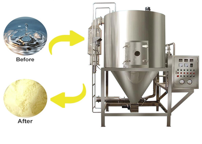 CE ISO9001 LPG-5 High Speed Centrifugal Spray Drying Machine Small Size