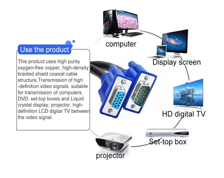 Multimedia VGA Monitor Cables To Connect Laptop Tv Gold Plated PVC Jacketed