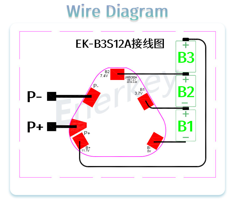 Enerkey 3S 12A 11.1V 12.6V 18650 Li-ion Lithium Battery Packs BMS Protection PCB Board for Electric car