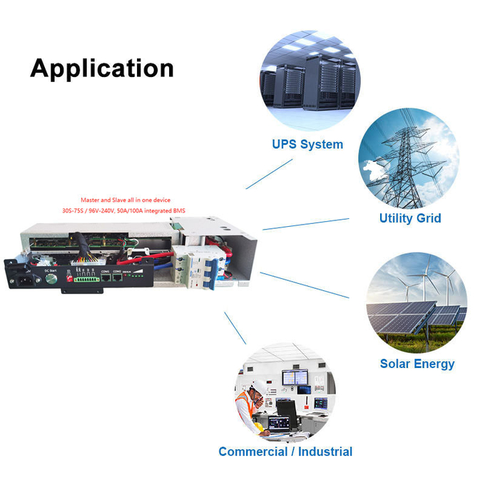 128V 40S 50A Integrated BMS For Solar Energy Storage Management