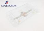 Two Ends Open Clear Plastic Gift Boxes For Wholesale Products 27X5.5X16.5cm