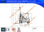 Electric fork-lift truck CPD30