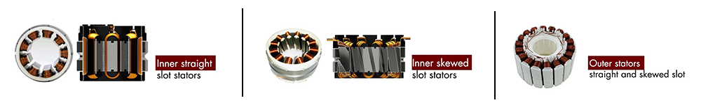 380v 50/60HZ Motor Stator Winding Machine Freely Programmable IOS9001 Certified