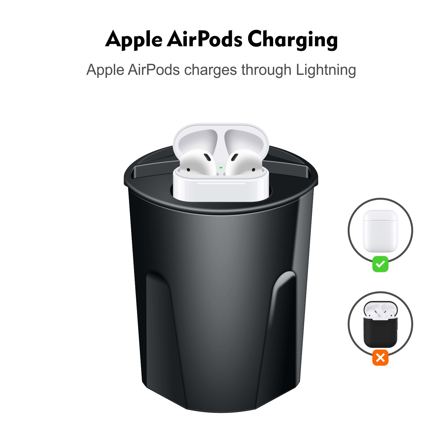 10W Car Wireless Charging with Power Protection and 5V/2A Output