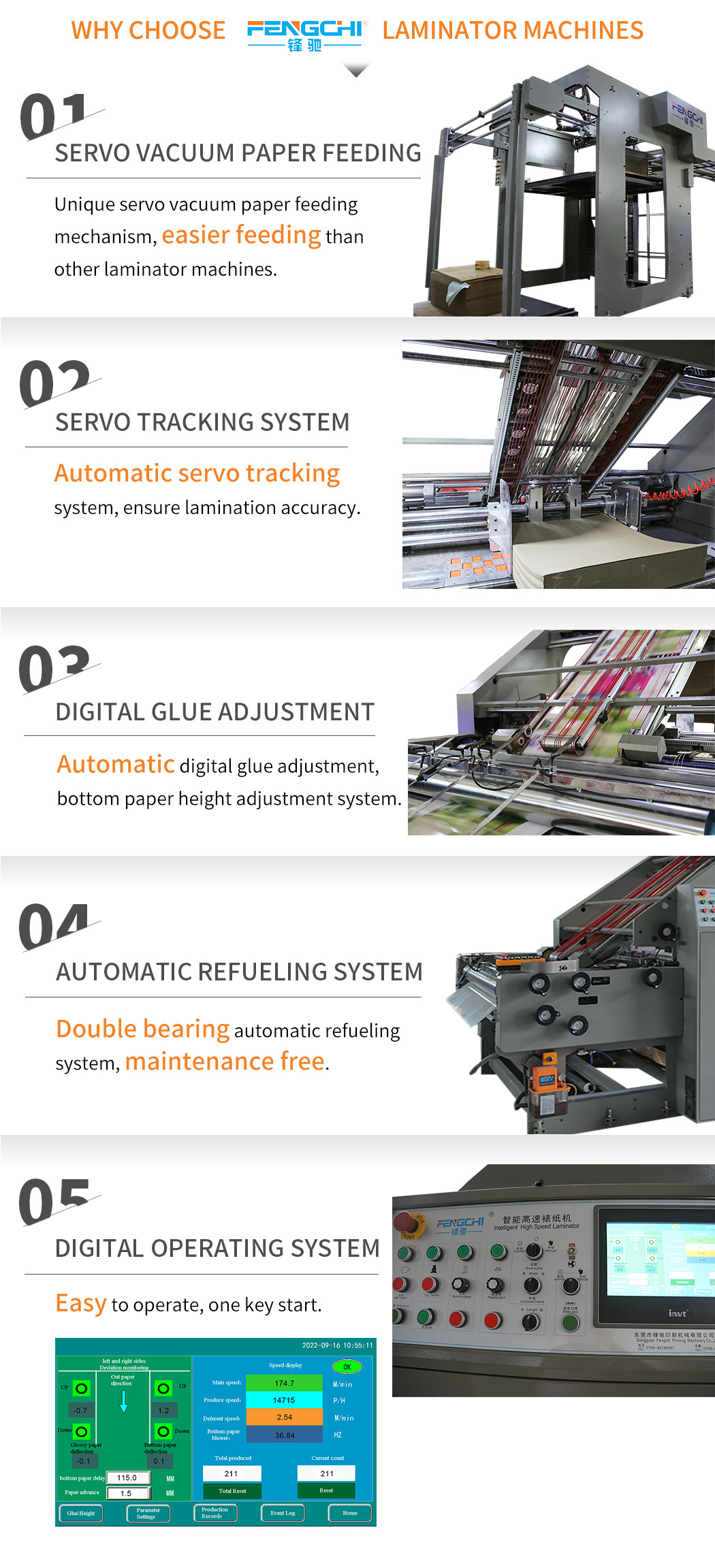 1450h Industrial Paper Cardboard Corrugated Flute Laminator Litho Lamination Machine