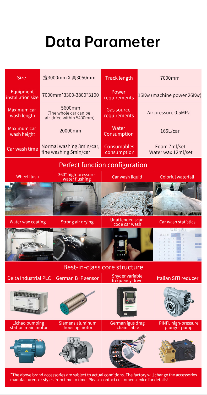 Cleanig Car Rinsing High Pressure 120 Bar Powerful Touchless Washers Electric Powered with 17 Nozzles Surrounding Spray