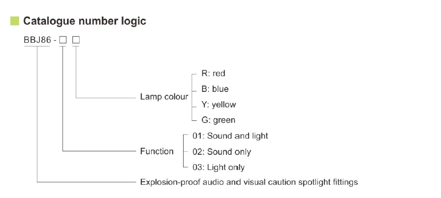 BBJ86 Series Explosion-proof Audio And Visual Caution Spotlight Fittings