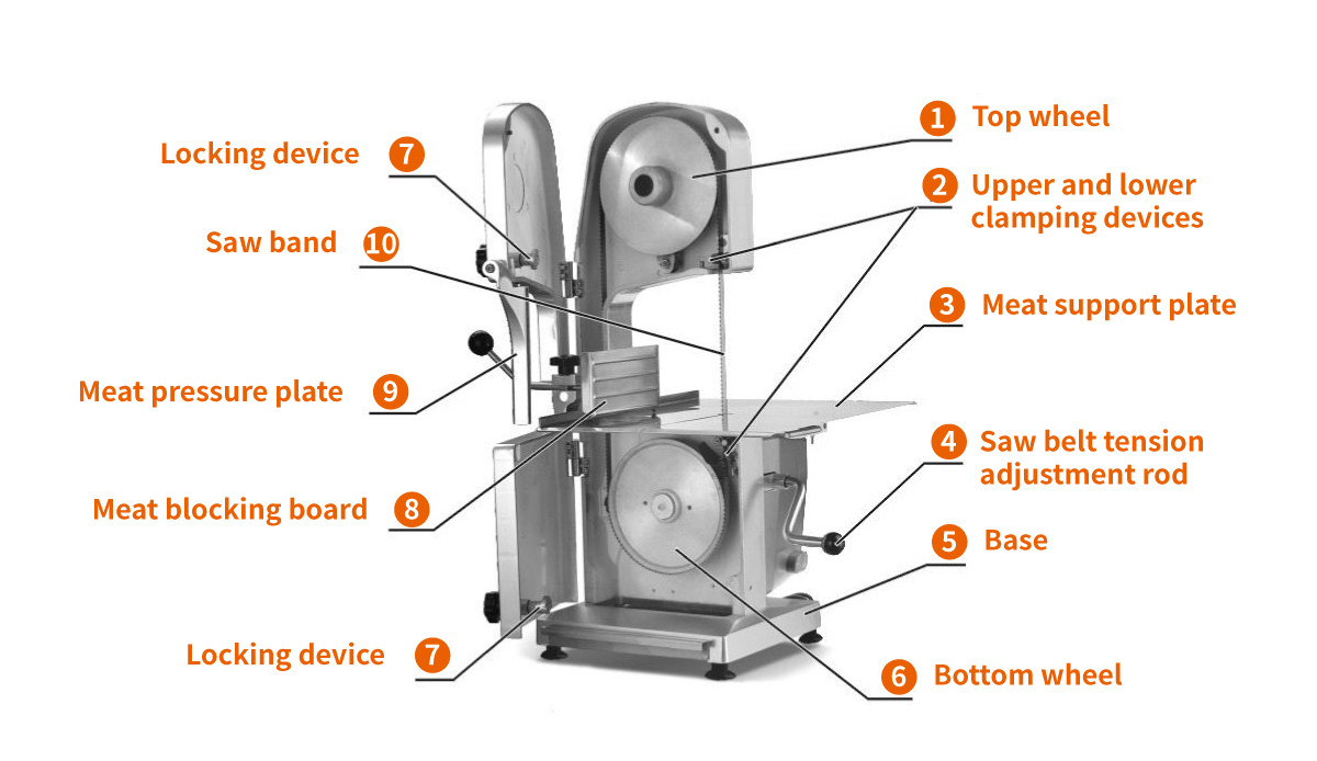 Good Price Food Processing Machinery Butchers Automatic Industrial Bone Meat Saw Machine high quality