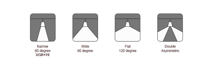 50W Supermarket Lighting Solutions , 8000lm LED Linear Lighting