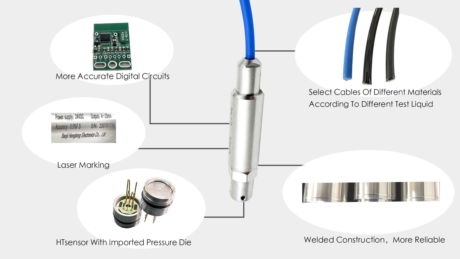 BH93420-IT 4 - 20mA 0.5-4.5VDC Water Level Transmitter For Water And Oil Level Sensor