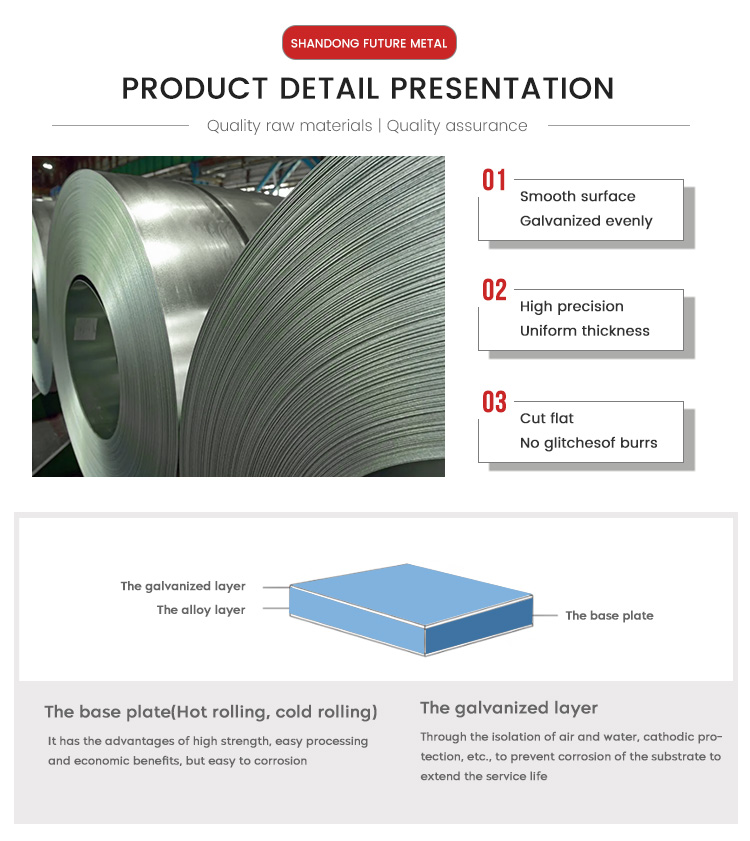 Regular / Small / Zero Spangle Galvanized Sheet DX51D DX52D 26 28 30 32 Gauge