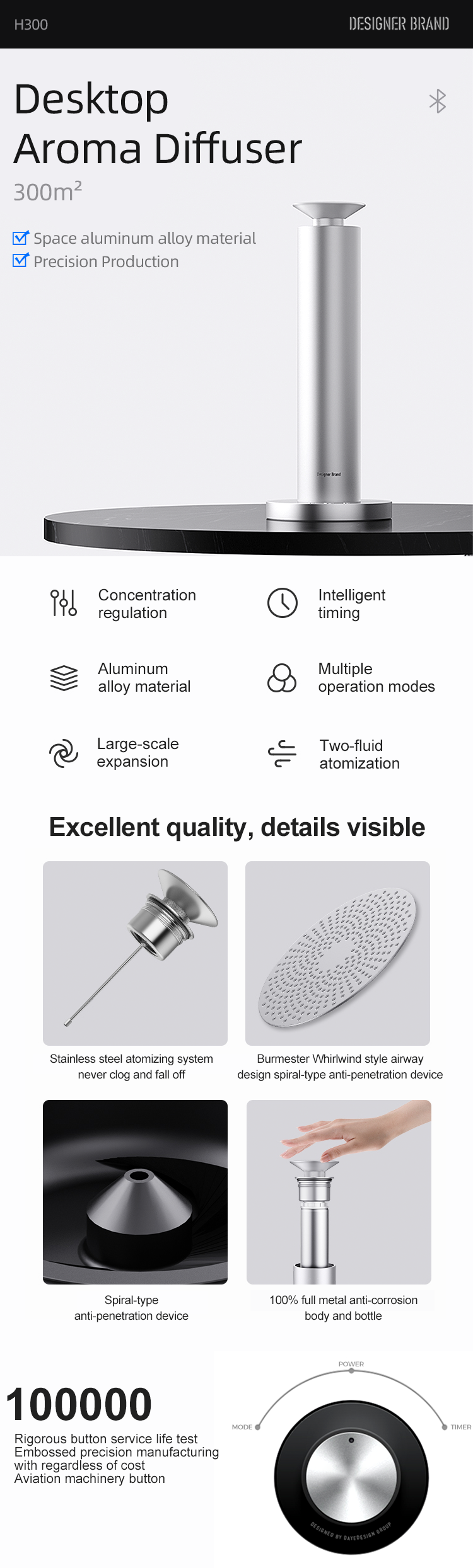 2023 High Quality Designer Design Scent Diffuser 100ML Capacity Aluminum Waterless Oil Diffuser Floor-mounted Scent Diffuser