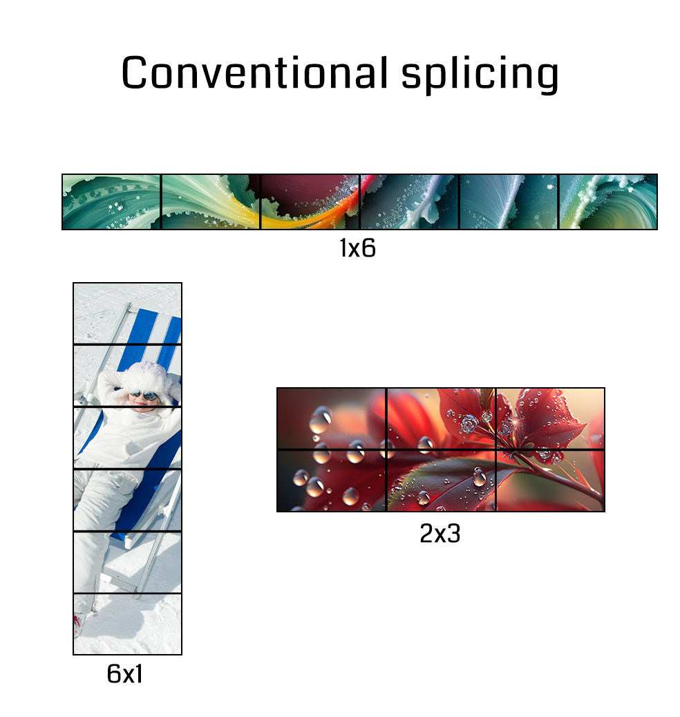 Bitvisus 8K60 PIP Edge Effects Point to Point Irregular Splicing LCD LED Video Processor