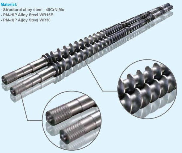 High Wear Resistance Single Key Shaft For Diameter 15.6mm - 350Mm