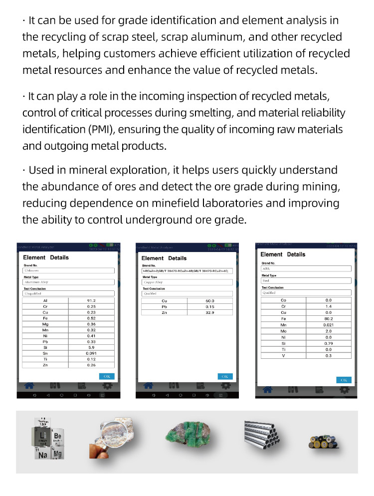 Handheld LIBS for detection of alloys low content aluminum Si and the elements before Mg