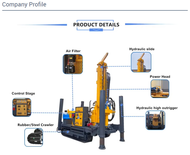 22000Nm Rotary Torque 20m/min Lifting Speed Pneumatic Borehole Machine