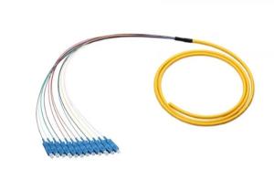 Quality MPO Fiber Push On OHSAS18001 Certification wholesale