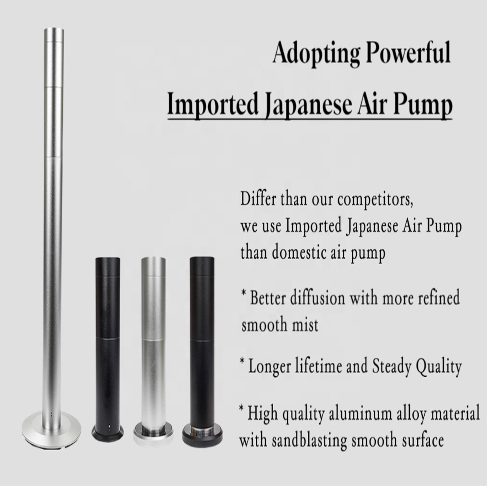 200 Square Feet Coverage Area Aroma Diffuser Machines HZ-1201 with Low Noise Level Less Than 35dB