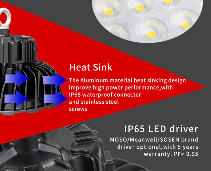 90° Beam Angle High Bay Light Bulbs 100W 200W 155lm/w IP65 IK10 SAA Approved