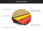 Sound Insulation 1000mm PVDF Aluminium Composite Panel For Sign Board