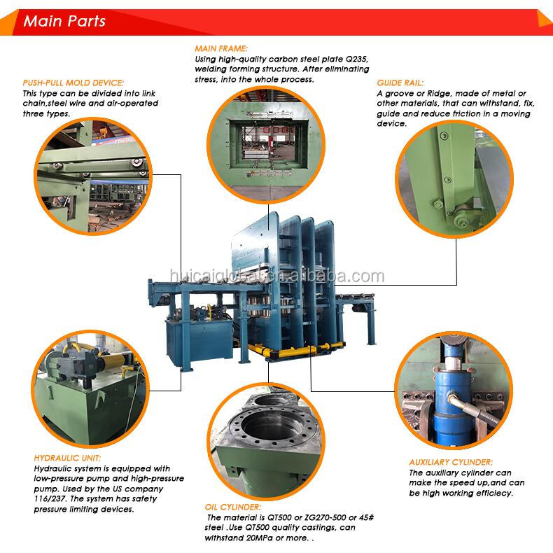 Generation Column or Frame Rubber Vulcanizer for Improved Performance