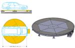 Car Turntable for Sale Car Rotate Rotary Parking Portable Car turntable