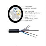 Optical Fiber Ground Wire(OPGW Cable)