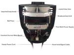 1- 200W/250W 4 Eye COB Face Light For Stage Show Video Studio 60000 Hours