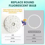 High Lumen 230V 15W 110MM 36V 3CCT Spare Part Ceiling Fan PCB Board Driver Less