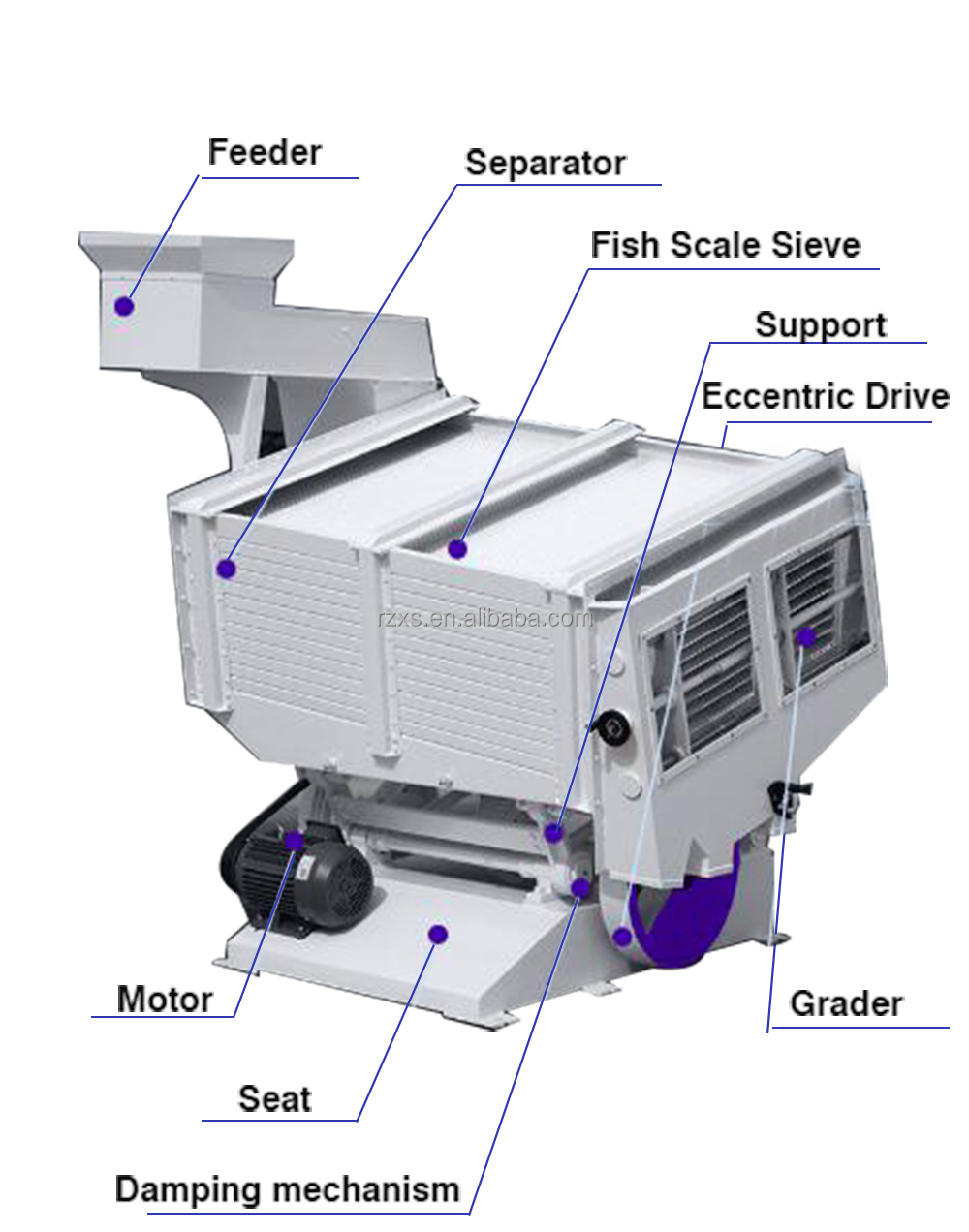 Long Service Life STR MGCZ100*6 Rice Paddy Husk Separator Machine for Rice Mill Plant