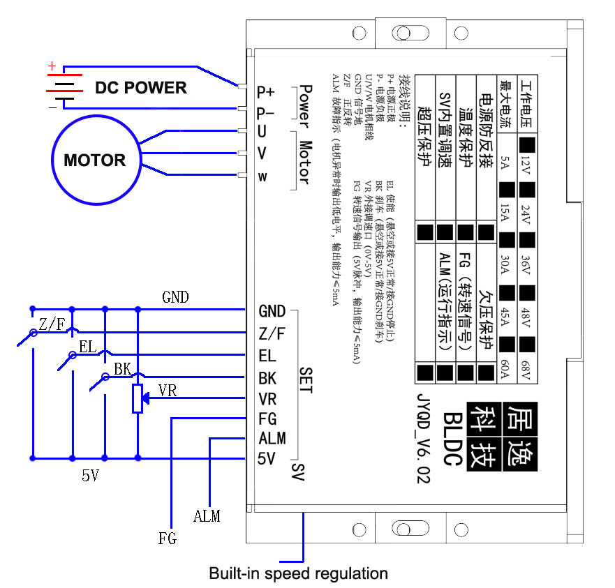 30A 45A 60A Current PWM Controller Rectangle BLDC Motor Driver Board with Technical Support