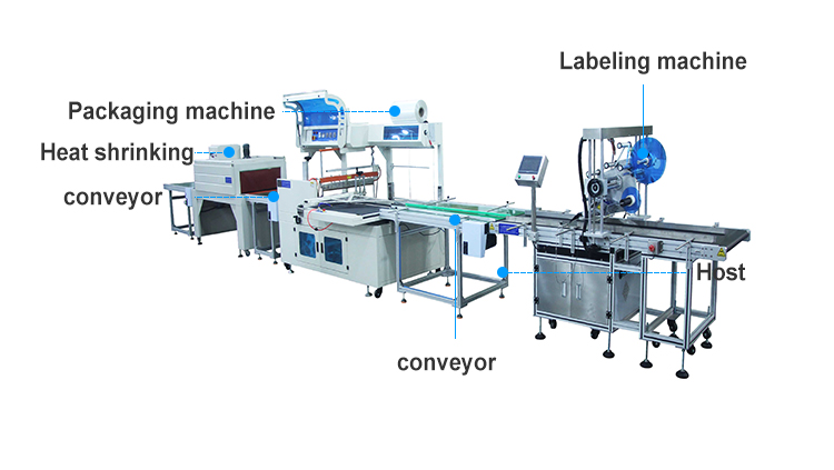 China Factory Automatic L Bar Plastic Film Heat Sealing Shrink Wrapping Packaging Machine Producer
