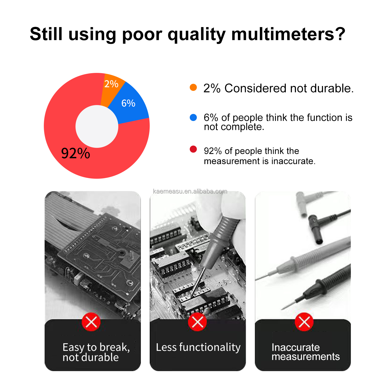 Bench Multimetro Smart Digital Multimeter Crown Multimetro Professional Digital Multimeter Tester