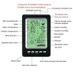 Customized Wireless Outdoor Automatic Weather Station For Monitoring Of