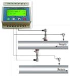 Ultrasonic flow meter module & heat meter