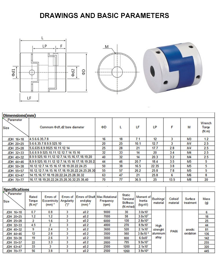 Detachable Aluminium Alloy Coupling Flexible Motor Shaft Coupler Connector