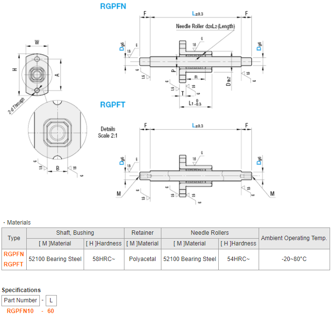 MISUMI Needle Bearing Guide Sets Series RGPFN10-[60-80/10] new and 100% Original