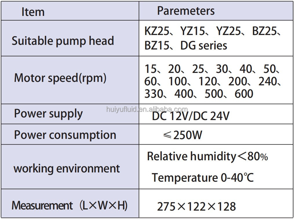 Flow Rate Dc Motor Oem Large Peristaltic Pump Peristaltic Liquid Pump
