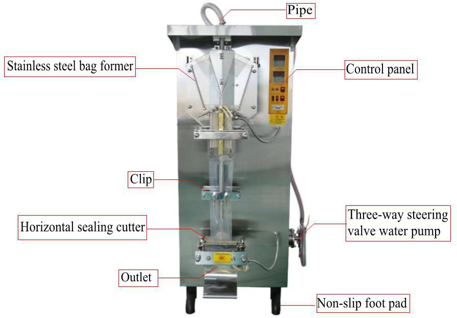 RO System And Sachet Water Filling Machine 220V / 380V 4000BPH