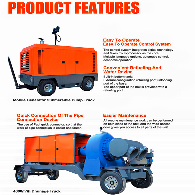 325m3/H Diesel Engine Water Pump Set Non Clogging Self Priming Centrifugal Pump