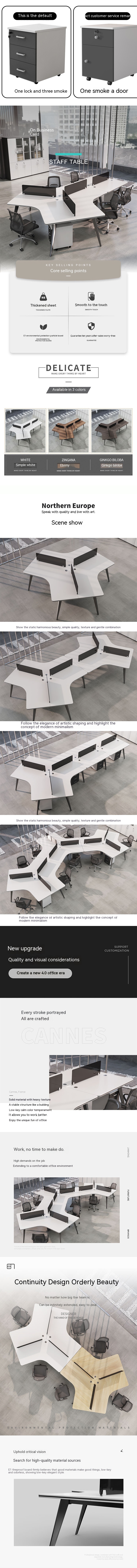 Office Desk and Chair Combinations Modular Office Furniture for Company Design Program