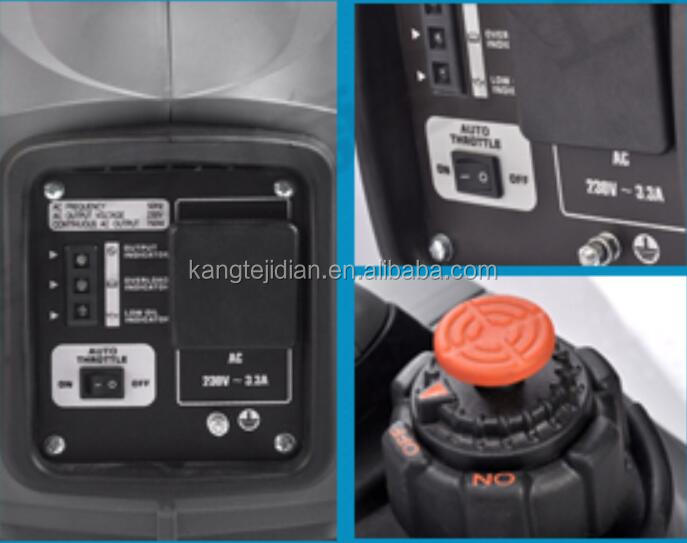 Power Factor 1.0 Silent Gasoline Inverter Generator Digital Lower Fuel for Performance