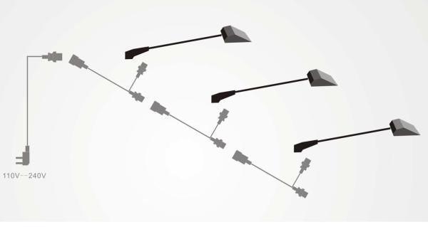 Exhibition lighting – Trade show lighting – Display lighting – Customized