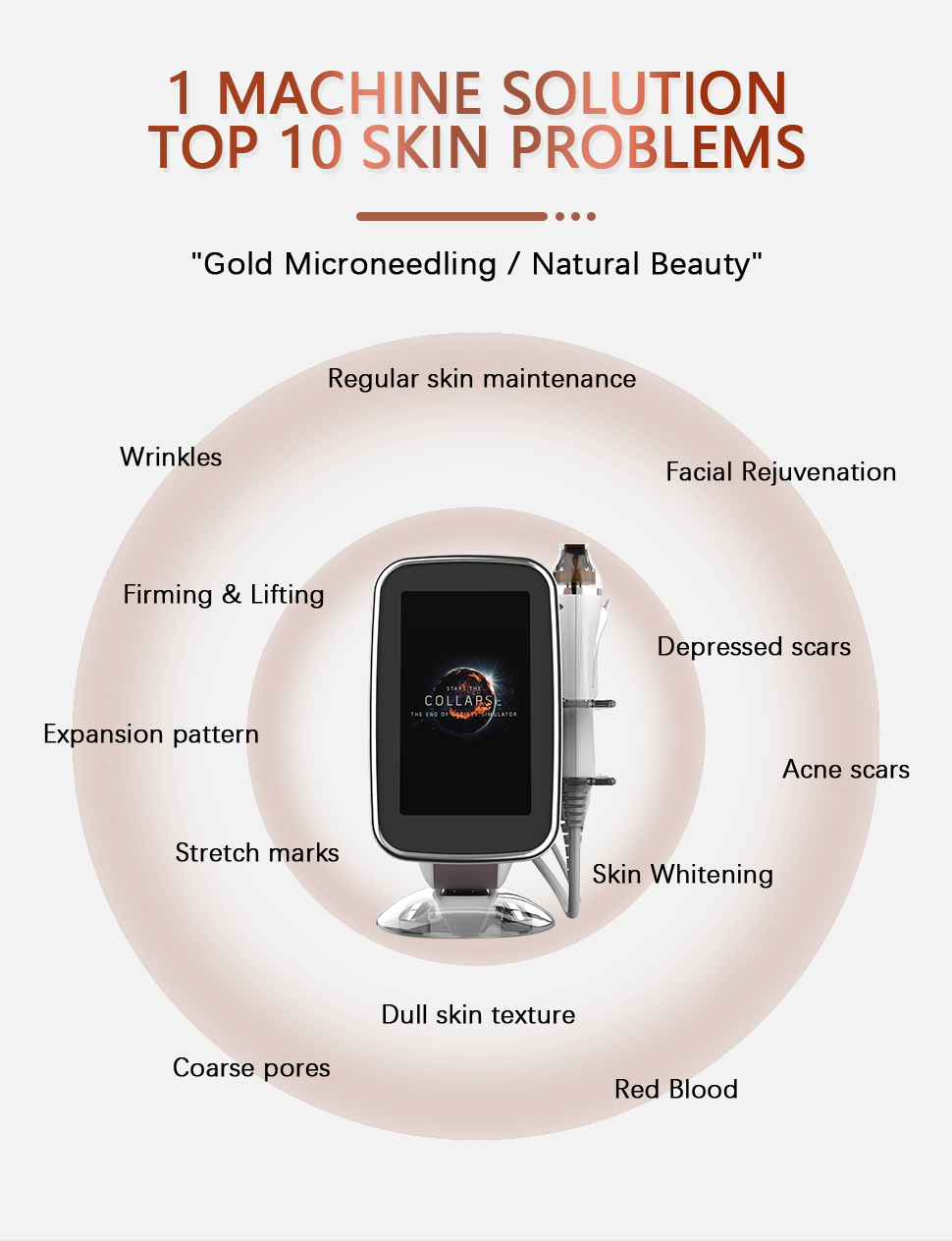 2023 New Multifunction Radio Frequency Micro Needling Rf Microneedling Machine Portable Face Beauty Equipment Device