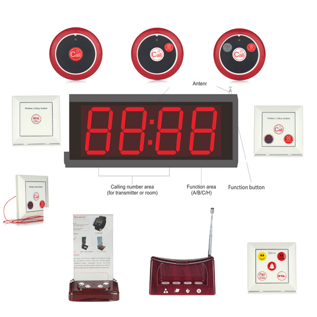 ZJ-49PC Wireless Signal LED Call Number Display Screen with monitoring software