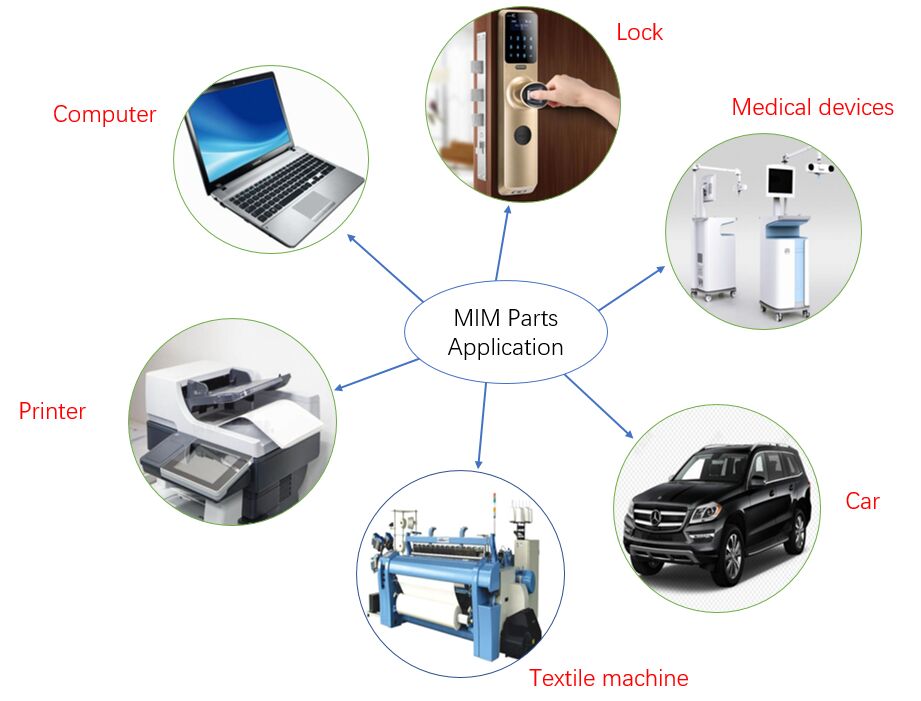 Manufacturers' Direct Supply of NICKEL Plated MIM Stainless Steel Coffee Machine Parts