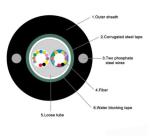 Single Mode Multi Mode Armoured GYXTW G657A G652D Fiber Optic Cable