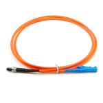 Threaded FTTX 610um SMA 905 Optical Fiber Connector